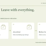 Illustrated guide to spa belongings: bring only essentials, ask about storage, and check every item before leaving.
